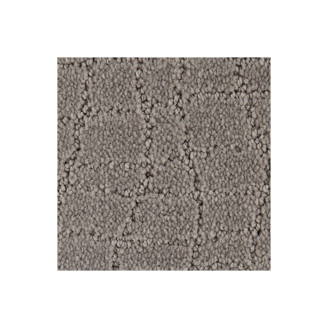 Realized Potential in Legend
